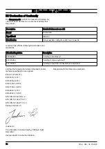 Preview for 18 page of Husqvarna DM 200 Operator'S Manual