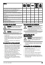 Preview for 45 page of Husqvarna DM 200 Operator'S Manual