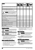 Preview for 126 page of Husqvarna DM 200 Operator'S Manual