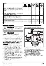 Preview for 41 page of Husqvarna DM 230 Operator'S Manual