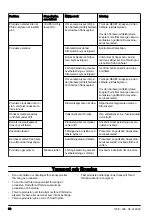 Preview for 38 page of Husqvarna DM400 Operator'S Manual