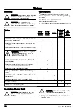 Preview for 122 page of Husqvarna DM400 Operator'S Manual