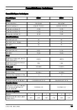 Preview for 149 page of Husqvarna DM400 Operator'S Manual