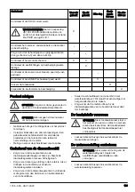 Preview for 169 page of Husqvarna DM400 Operator'S Manual