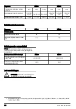 Preview for 174 page of Husqvarna DM400 Operator'S Manual