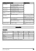 Preview for 175 page of Husqvarna DM400 Operator'S Manual