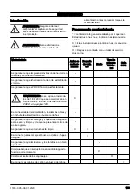 Preview for 193 page of Husqvarna DM400 Operator'S Manual