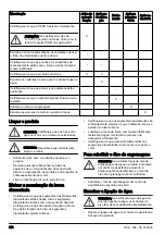 Preview for 216 page of Husqvarna DM400 Operator'S Manual