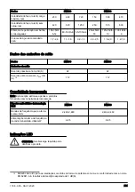 Preview for 221 page of Husqvarna DM400 Operator'S Manual