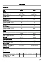 Preview for 243 page of Husqvarna DM400 Operator'S Manual