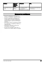 Preview for 267 page of Husqvarna DM400 Operator'S Manual