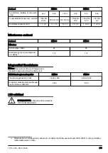 Preview for 291 page of Husqvarna DM400 Operator'S Manual