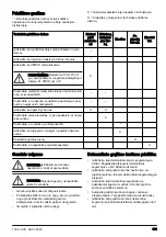 Preview for 309 page of Husqvarna DM400 Operator'S Manual