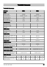 Preview for 313 page of Husqvarna DM400 Operator'S Manual