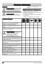 Preview for 356 page of Husqvarna DM400 Operator'S Manual