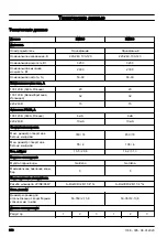 Preview for 360 page of Husqvarna DM400 Operator'S Manual