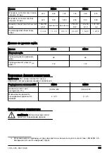 Preview for 361 page of Husqvarna DM400 Operator'S Manual