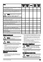 Preview for 379 page of Husqvarna DM400 Operator'S Manual