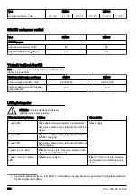 Preview for 384 page of Husqvarna DM400 Operator'S Manual