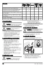 Preview for 402 page of Husqvarna DM400 Operator'S Manual