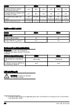 Preview for 406 page of Husqvarna DM400 Operator'S Manual