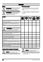 Preview for 424 page of Husqvarna DM400 Operator'S Manual