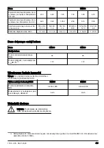 Preview for 429 page of Husqvarna DM400 Operator'S Manual