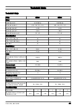 Preview for 451 page of Husqvarna DM400 Operator'S Manual