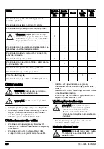 Preview for 470 page of Husqvarna DM400 Operator'S Manual