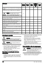 Preview for 494 page of Husqvarna DM400 Operator'S Manual