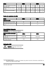 Preview for 499 page of Husqvarna DM400 Operator'S Manual