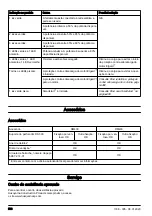 Preview for 500 page of Husqvarna DM400 Operator'S Manual