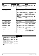 Preview for 516 page of Husqvarna DM400 Operator'S Manual