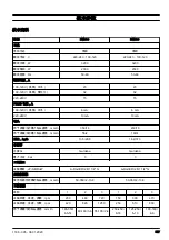 Preview for 517 page of Husqvarna DM400 Operator'S Manual