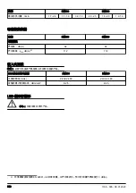 Preview for 518 page of Husqvarna DM400 Operator'S Manual