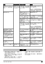 Preview for 537 page of Husqvarna DM400 Operator'S Manual