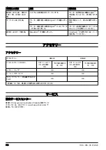 Preview for 540 page of Husqvarna DM400 Operator'S Manual