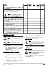 Preview for 555 page of Husqvarna DM400 Operator'S Manual