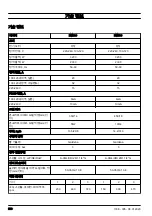 Preview for 558 page of Husqvarna DM400 Operator'S Manual