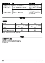 Preview for 560 page of Husqvarna DM400 Operator'S Manual