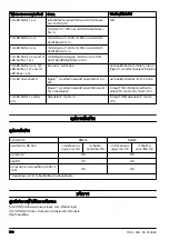 Preview for 580 page of Husqvarna DM400 Operator'S Manual