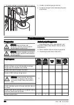 Preview for 596 page of Husqvarna DM400 Operator'S Manual