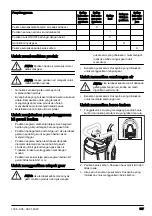 Preview for 597 page of Husqvarna DM400 Operator'S Manual