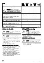 Preview for 618 page of Husqvarna DM400 Operator'S Manual