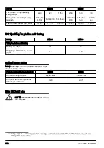 Preview for 622 page of Husqvarna DM400 Operator'S Manual