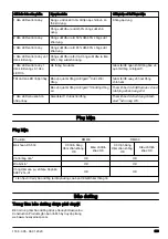 Preview for 623 page of Husqvarna DM400 Operator'S Manual