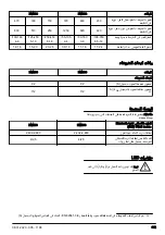 Preview for 642 page of Husqvarna DM400 Operator'S Manual