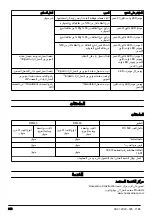 Preview for 643 page of Husqvarna DM400 Operator'S Manual