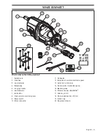 Preview for 5 page of Husqvarna DM650 Operator'S Manual