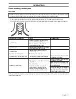 Preview for 11 page of Husqvarna DM650 Operator'S Manual